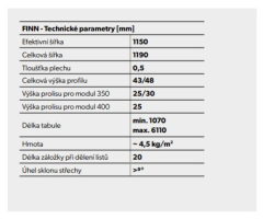 Plechová krytina FINN (8)