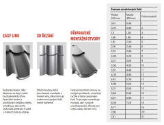 Plechová krytina ALFA (9)