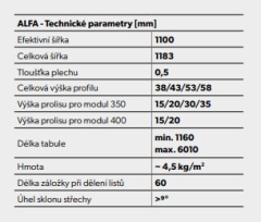 Plechová krytina ALFA (10)