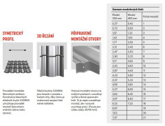 Plechová krytina GAMMA (8)