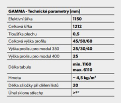 Plechová krytina GAMMA (9)