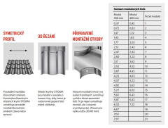 Plechová krytina STIGMA (7)