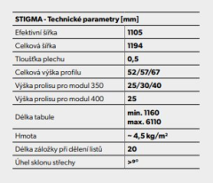 Plechová krytina STIGMA (8)